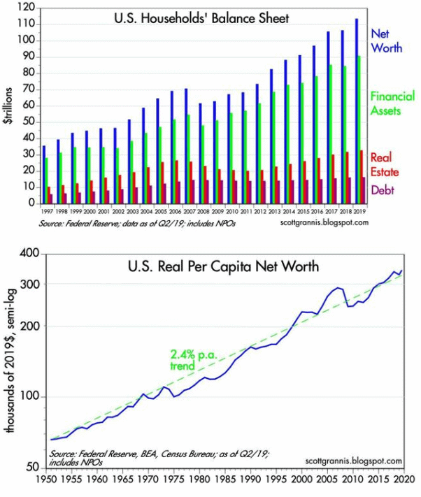 The Debt Bomb? | Alan Steel Asset Management